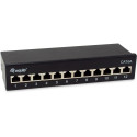 "Equip Patchpanel 12x RJ45 Cat6A FTP 1HE Premium schwarz"