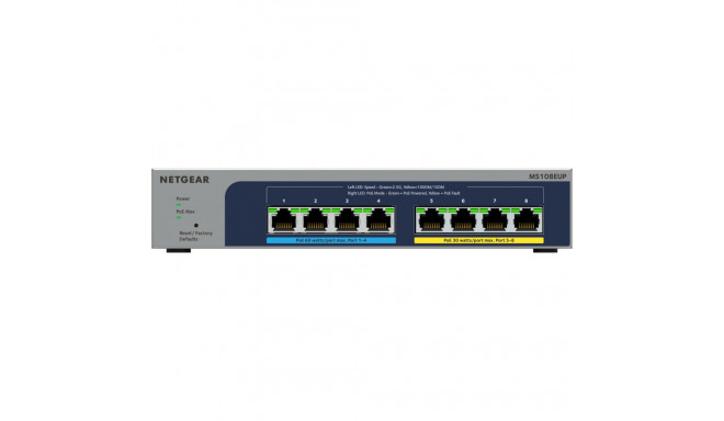 "NETGEAR Switch 8x GE MS108EUP PoE++"