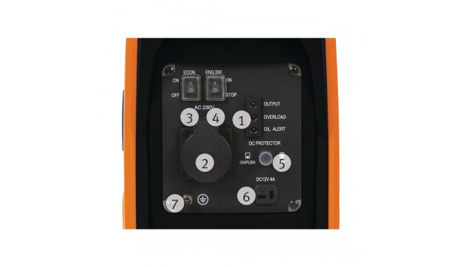 Inverter generator Unicraft PG-I 12 SR, 6706112 ampUC