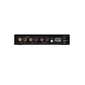 Reloop Flux 3.0 kanalit USB
