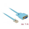 DeLOCK 63341 serial cable Blue 1 m DB-9