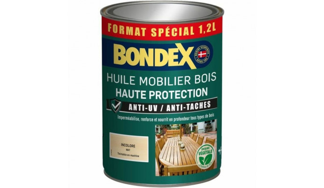 Kruntvärv Bondex Matt 1,25 L Läbipaistev
