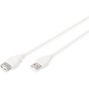 "DIGITUS USB 2.0 Verlängerungskabel Typ A -A St/Bu 1.8m.beige"
