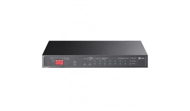 SG1210PP 10xGE PoE+/PoE++ lüliti