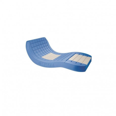 antidekubitusmadrats Viscoflex Evolutive
