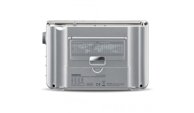Sangean ATS-909 X2 white