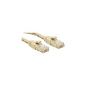 Lindy 45403 networking cable Grey 2 m Cat6 U/UTP (UTP)