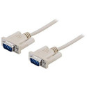 Deltaco DEL-37A serial cable White 2 m DB9ha