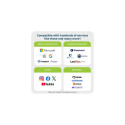 Yubico YubiKey 5C