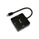 Display Port-HDMI/VGA Adapter Equip NA