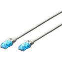 "DIGITUS Patchkabel RJ45 U/UTP Cat5e 5.00m weiß Hebelschutz Polybeutel"