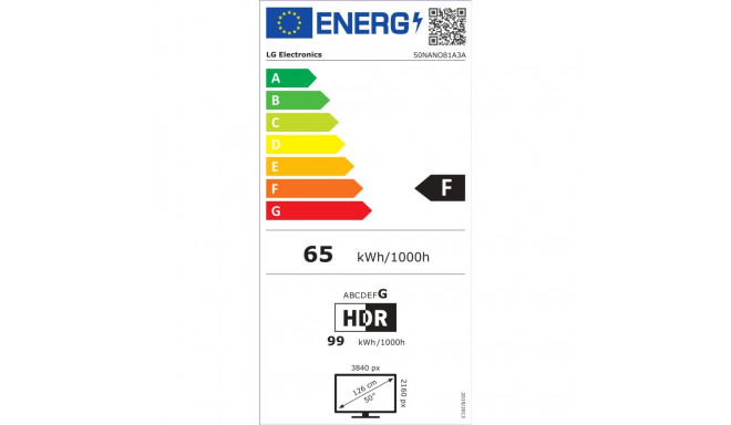LG 50NANO81A3A 50 nutiteler webOS 25 UHD must