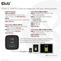 "Club3D Ladegerät 2xUSB Typ C. 1xUSB Typ A. PD 65W. GaN retail"