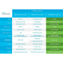 "Cisco CBW240AC 802.11AC 4X4 WAVE 2"