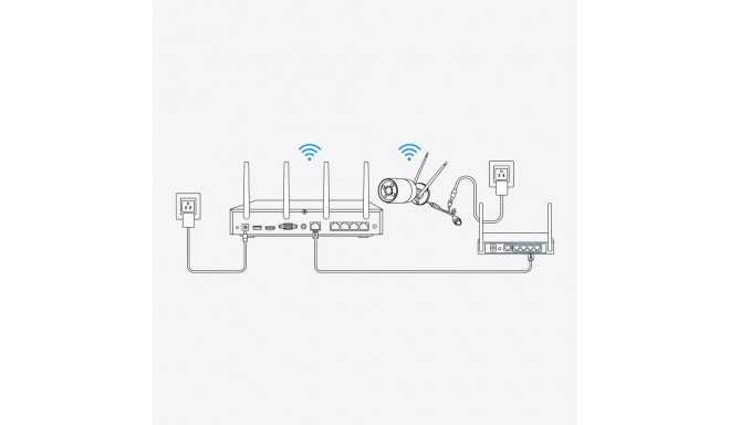 Reolink RLN12W WiFi 6 NVR salvesti