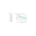 APC Smart-UPS On-Line SRT1000RMXLI-NC - 1kW/VA, 6x C13 output, rackmount, NMC