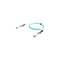Digitus QSFP+ 40G 10 m AOC cable