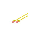 Digitus CAT 6 U/UTP patch cord - LSZH