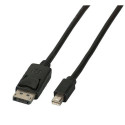 EFB Elektronik K5565SW.3 DisplayPort cable 3 m Mini DisplayPort Black