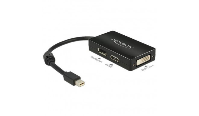 DeLOCK 0.16m DisplayPort/Displayport + HDMI + DVI Mini DisplayPort DisplayPort + DVI + HDMI Black