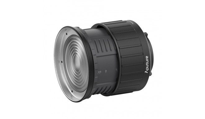 Aputure Fresnel 2x Mount