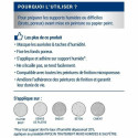 Primer Paint Ripolin White Matt 2,5 L
