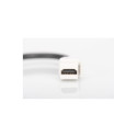 Keystone Module HDMI F/F white 16cm