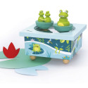 Trousselier Music Box Dancing Frogs