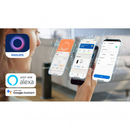 Philips 5000 Series Energy-Saver Ceramic Heater CX5120/11