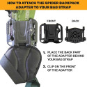 Spider-X Backpacker Kit