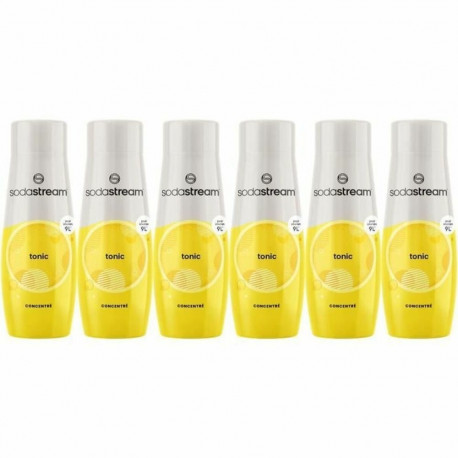 Mulliveemasin sodastream