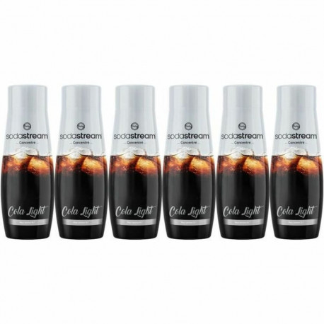 Mulliveemasin sodastream