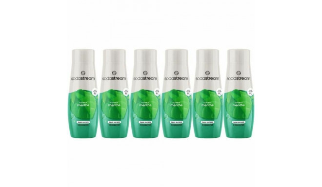 Mulliveemasin sodastream