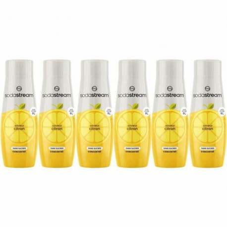 Mulliveemasin sodastream