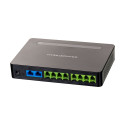 Grandstream Networks HT818 VoIP telefoniadapter