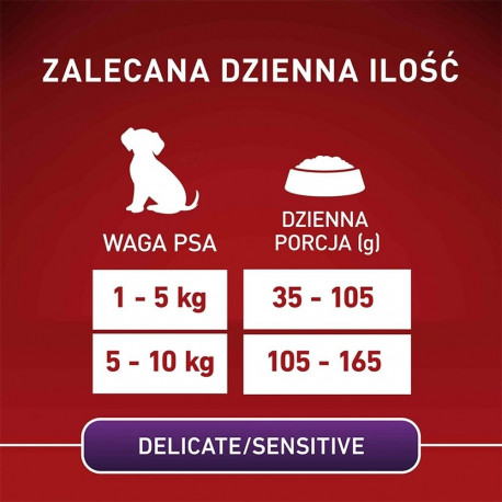PURINA One Mini/Small Sensitive lõhe, riis - kuiv koeratoit - 800 g