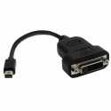 Mini DisplayPort to DVI Adapter Startech MDP2DVIS             Black