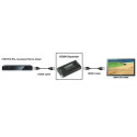 HDMI Ripiiter Techly 100501