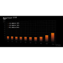 be quiet! Pure Power 13 M | 1000W power supply unit 20+4 pin ATX ATX Black