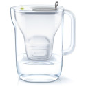 Brita Style helehall