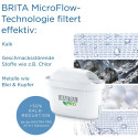 Brita MAXTRA PRO Extra lubjakaitse komplekt 3