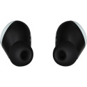 Google Pixel Buds Pro udu