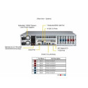 Supermicro SuperServer 621P-TR Intel C741 LGA 4677 (Socket E) Rack (2U) Silver