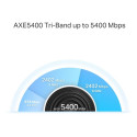 TP-Link Deco XE75 2-pack, Mesh Router (white, 2 devices, tri-band)