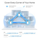 TP-Link Deco XE75 2-pack, Mesh Router (white, 2 devices, tri-band)