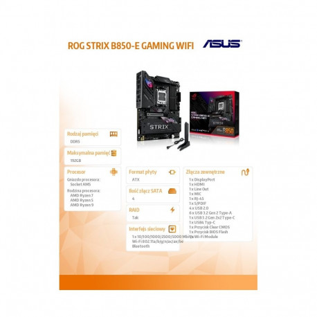 ROG STRIX B850-E GAMING WIFI emaplaat