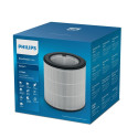Philips Genuine replacement filter FY0194/30 Series 2 NanoProtect HEPA Filter