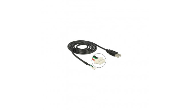 DeLOCK 95986 camera cable 1.5 m Black