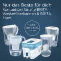 Brita MAXTRA PRO Extra Lime Protection Pack 4