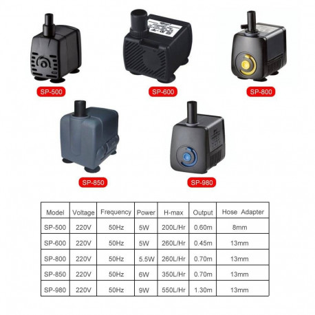 Tsirkulatsioonipump 'SP-500' 5W 200 l/h